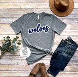 Oswego Wolves Script