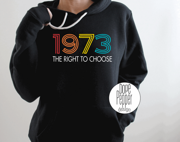 1973 The Right to Choose